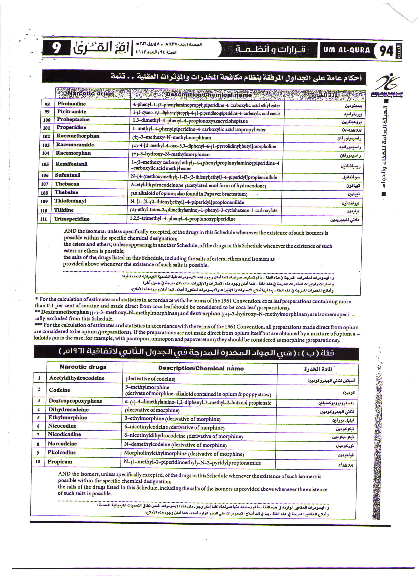 list-of-banned-medicines-drugs-in-the-kingdom-of-saudi-arabia-bureau