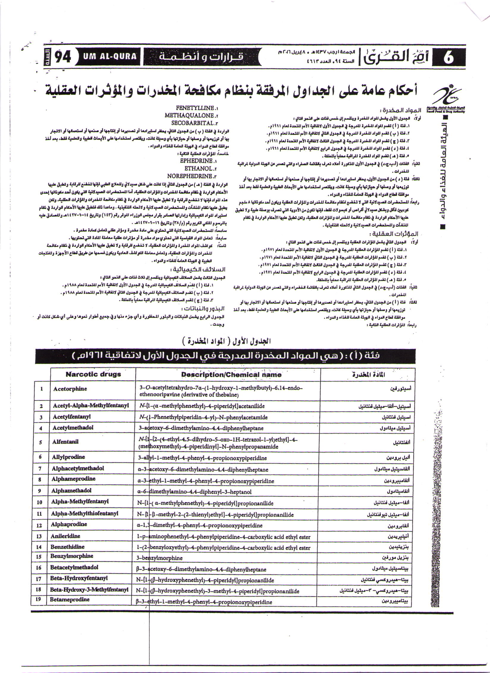 list-of-banned-medicines-drugs-in-the-kingdom-of-saudi-arabia-bureau