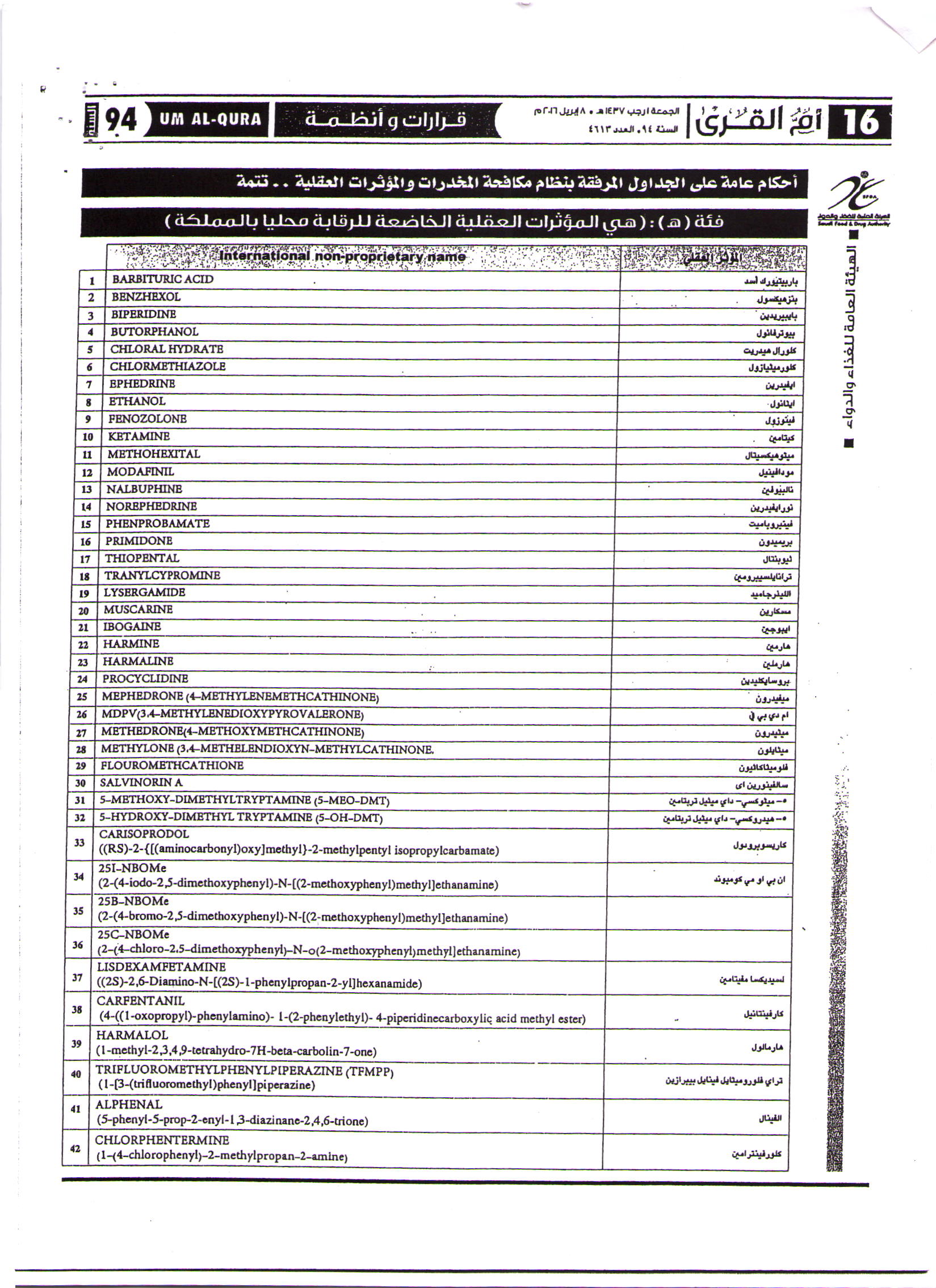 list-of-banned-medicines-drugs-in-the-kingdom-of-saudi-arabia-bureau